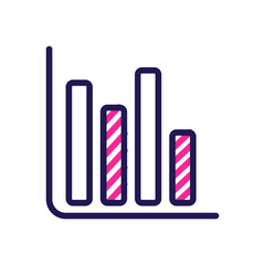 The data is in the form of a bar graph