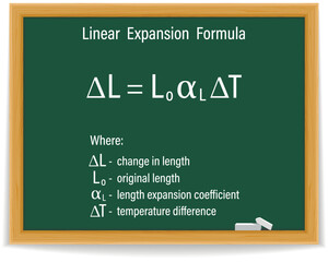 Linear Expansion Formula on a green chalkboard. Education. Science. Formula. Vector illustration.
