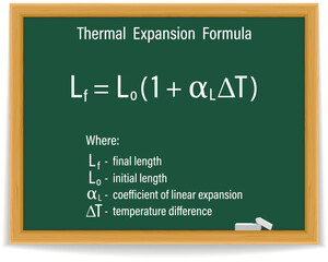 Thermal Expansion Formula on a green chalkboard. Education. Science. Formula. Vector illustration.