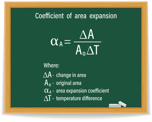 Coefficient of area expansion formula on a green chalkboard. Education. Science. Formula. Vector illustration.