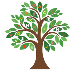 Fototapeta premium alphabet tree vector illustration