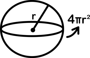 Mathematics Formula Line Style