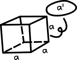 Mathematics Formula Line Style