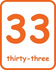 Flashcard for homeschool, Kindergarten and Pre-Flashcard Numbers for Kids. School Activity. Flash cards for practicing reading skills. Learning numbers for preschool.
