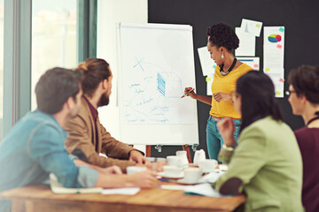 Obraz premium Group, boardroom and creative on desk, presentation and documents for ideas, planning and employees in collaboration. Design, agency and startup with entrepreneur, men and women with teamwork