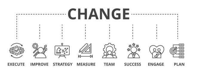 Change concept icon illustration contain execute, improve, strategy, measure, team, success, engage and plan.