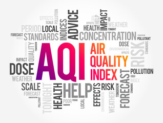 AQI - Air Quality Index is used by government agencies to communicate to the public how polluted the air, acronym word cloud concept background