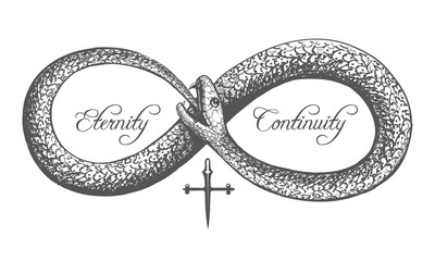 Ouroboros Eating His Tail. Masonic Symbol of Eternity and Continuity Engraving Tattoo