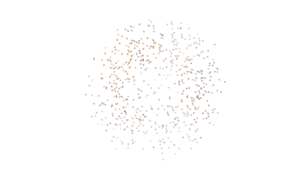 Business intelligence analyst dashboard on virtual