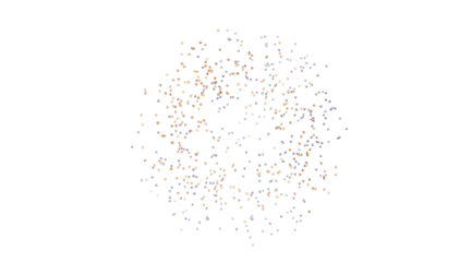 Business intelligence analyst dashboard on virtual