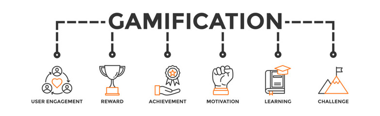 Gamification banner web icon vector illustration concept with icon of user engagement, reward, achievement, motivation, learning, and challenge
