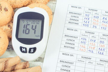 Glucose meter with high sugar level, cookies and medical form. Measuring and checking sugar level