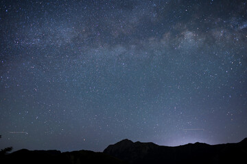 Beautiful Starry night sky in Qingjing Farm of Taiwan