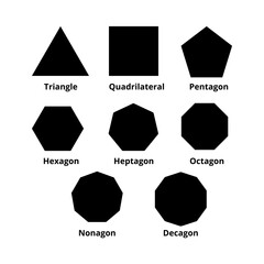 Polygon shapes types in math. Vector image.