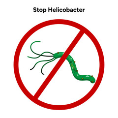 Stop Helicobacter pylori