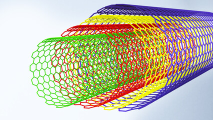 The shape structure of nanotechnology, muti walled carbon nanotube,3d rendering