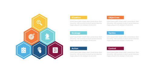 sostac marketing planning infographics template diagram with hexagon pyramid shape structure combination with 6 point step creative design for slide presentation