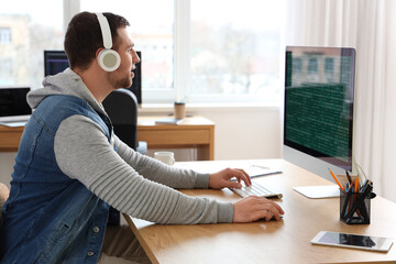 Portrait of focused male programmer in headphones working with computer in office