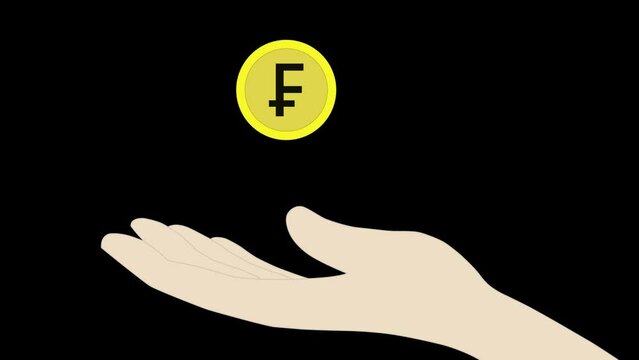 手のひらの上で回転しながら跳ねるフラン硬貨
