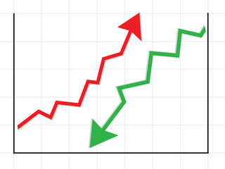 Graph going Up and Down sign with green and red arrows vector. Flat design vector illustration concept of sales bar chart symbol icon with arrow moving down and sales bar chart with arrow moving up.