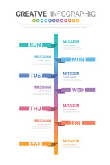 Timeline business for 7 day, 7 options, infographic design vector and Presentation can be used for workflow layout, process diagram, flow chart.