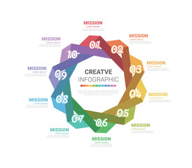 Infographic design template with numbers 10 option for Presentation infographic, Timeline infographics, steps or processes.