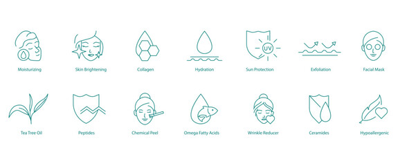 Naklejka premium Moisturizing, Skin Brightening, Collagen, Hydration, Sun Protection, Exfoliation, Facial Mask, Vitamin C, Anti-Aging, Acne Treatment, Tea Tree Oil, Peptide, Chemical Peeling Vector Icons Collection