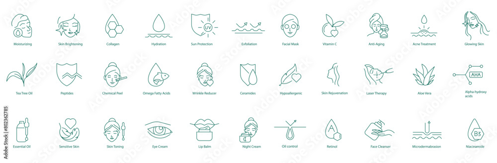 Wall mural Skin Brightening, Collagen, Hydration, Sun Protection, Exfoliation, Facial Mask, Vitamin C, Anti-Aging, Acne Treatment, Tea Tree Oil, Peptide, Chemical Peeling etc Vector Icons Set