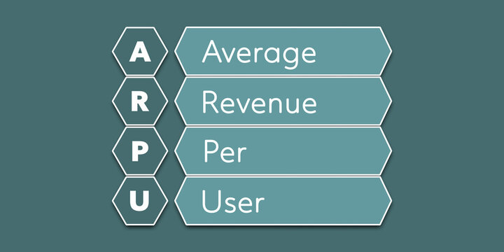 ARPU Average revenue per user. An abbreviation of a financial term. Illustration isolated on blue green background