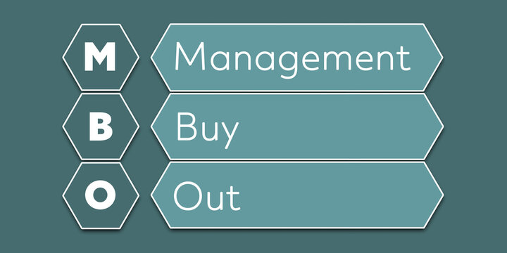 MBO Management Buy Out. An Acronym Abbreviation of a financial term. Illustration isolated on cyan blue green background