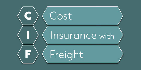 CIF Cost Insurance with Freight. An Acronym Abbreviation of a financial term. Illustration isolated on cyan blue green background