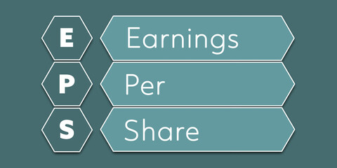 EPS Earnings per share. An Acronym Abbreviation of a financial term. Illustration isolated on cyan blue green background