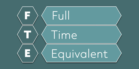 FTE Full Time Equivalent. An Acronym Abbreviation of a financial term. Illustration isolated on cyan blue green background