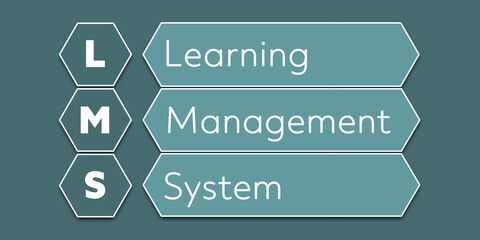 LMS Learning Management System. An Acronym Abbreviation of a financial term. Illustration isolated on cyan blue green background