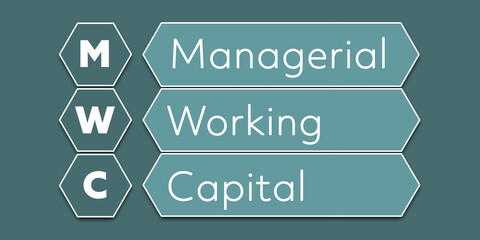 MWC Managerial Working Capital. An Acronym Abbreviation of a financial term. Illustration isolated on cyan blue green background