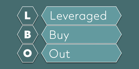 LBO Leveraged Buy Out. An Acronym Abbreviation of a financial term. Illustration isolated on cyan blue green background