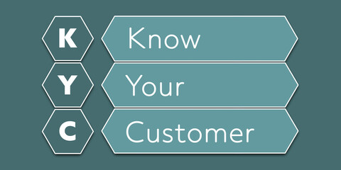 KYC Know Your Customer. An Acronym Abbreviation of a financial term. Illustration isolated on cyan blue green background