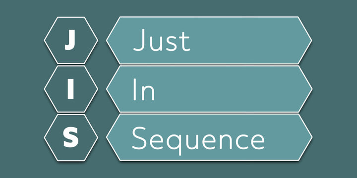 JIS Just in sequence. An Acronym Abbreviation of a financial term. Illustration isolated on cyan blue green background