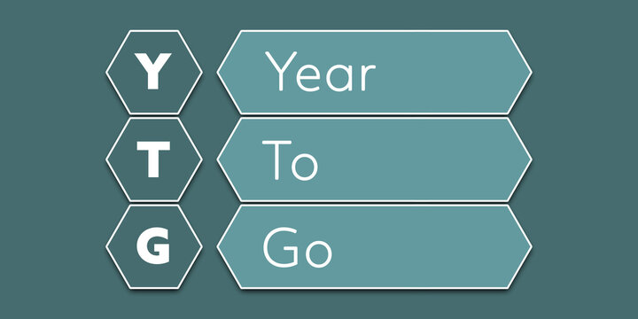 YTG Year to go. An Acronym Abbreviation of a financial term. Illustration isolated on cyan blue green background