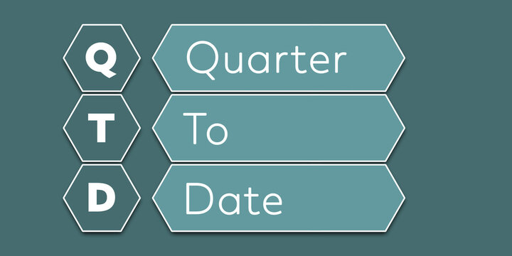 QTD Quarter to date. An Acronym Abbreviation of a financial term. Illustration isolated on cyan blue green background