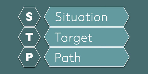 STP Situation Target Path. An Acronym Abbreviation of a financial term. Illustration isolated on cyan blue green background