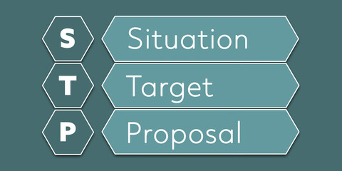 STP Situation Target Proposal. An Acronym Abbreviation of a financial term. Illustration isolated on cyan blue green background
