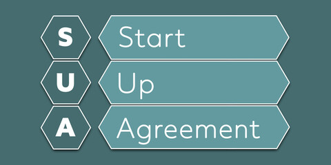 Obraz premium SUA Start Up Agreement. An Acronym Abbreviation of a financial term. Illustration isolated on cyan blue green background