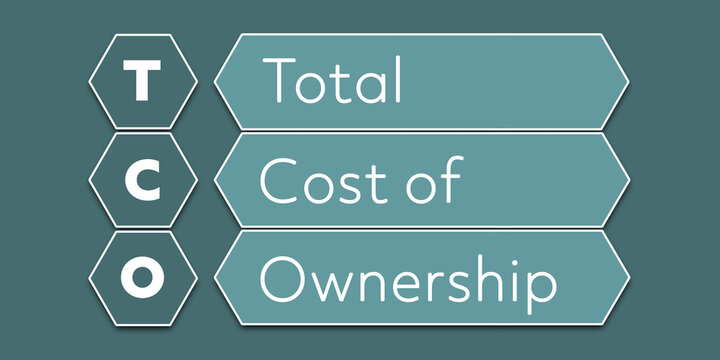 TCO Total Cost of Ownership. An Acronym Abbreviation of a financial term. Illustration isolated on cyan blue green background
