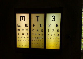 ophthalmologist dr. Herman Snellen examination of visual acuity. Today's standard chart, still...