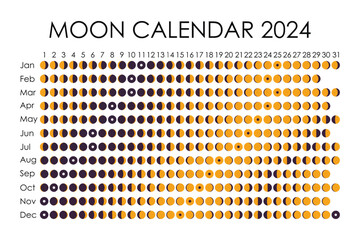 2024 Moon calendar. Astrological calendar design. planner. Place for stickers. Month cycle planner mockup. Isolated black and white background