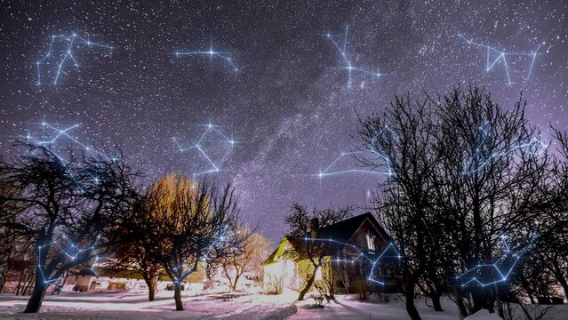 Zodiac signs and symbols in the stars - Milky Way time lapse in winter countryside