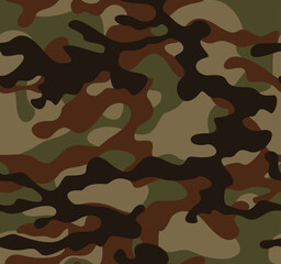 
Vector camouflage, modern pattern, stylish background, army print. Green brown color