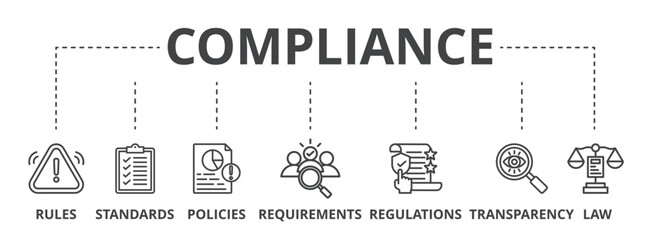 Compliance concept icon illustration contain rules, standards, policies, requirements, regulations, transparency and law.