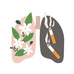 Healthy and diseased lungs